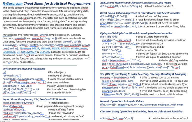 R-Guru.com Cheat Sheet for Statistical Programmers | R-bloggers