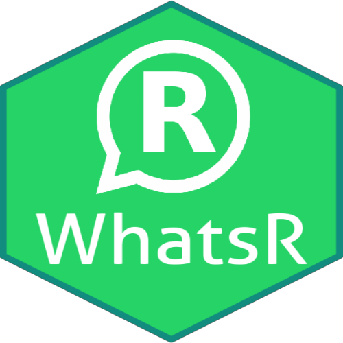 WhatsR – An R-Package for processing exported WhatsApp Chat Logs