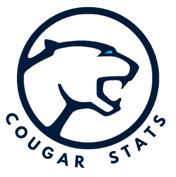 CougarStats: a free and open-source Statistics web app for Teaching and Learning